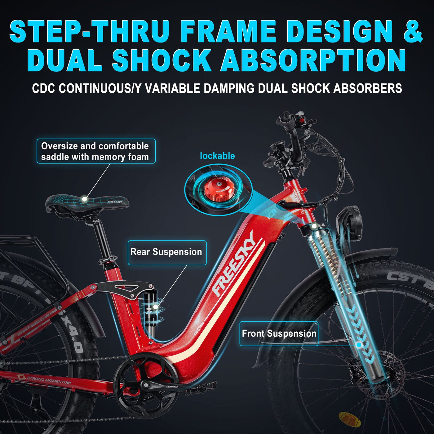 Hero velocity electric sales bike